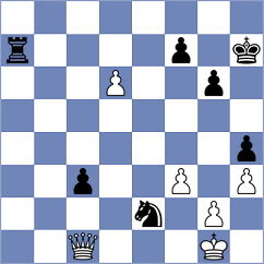 Winkels - Mohammed (chess.com INT, 2025)