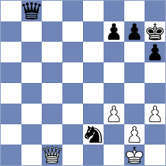 Glavina - Afanasieva (chess.com INT, 2021)