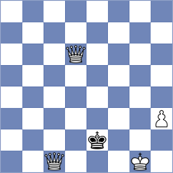 Tymrakiewicz - Saim (chess.com INT, 2024)