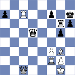 Viskelis - Mirza (chess.com INT, 2021)