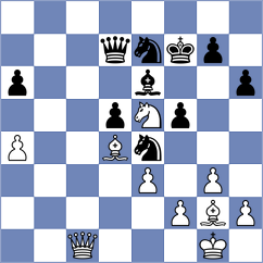 Dimitrov - Tabuenca Mendataurigoitia (chess.com INT, 2023)