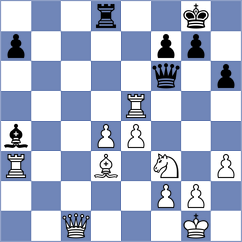 Radchenko - Hrabinska (chess.com INT, 2025)
