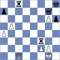 Sabatier - Kiselev (chess.com INT, 2025)