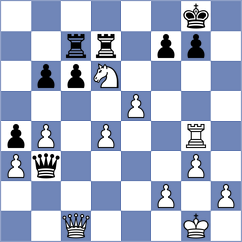 Rodriguez Fontecha - Andreassen (chess.com INT, 2025)