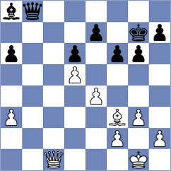 Kerimov - Baladjaev (Baku, 2001)
