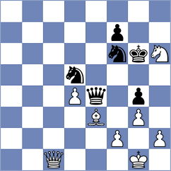 Santos Flores - Indjic (chess.com INT, 2025)