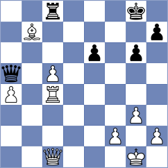 Ianov - Saydaliev (chess.com INT, 2021)