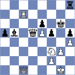 Haitin - Kazarian (Chess.com INT, 2020)
