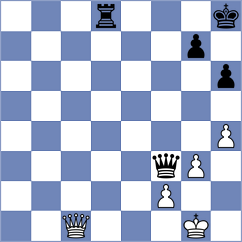 Bridet - Ayyad (Budapest HUN, 2024)