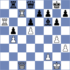 Heldenbergh - Faybish (Turnhout BEL, 2024)