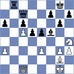 Chong - Nugumanov (chess.com INT, 2024)