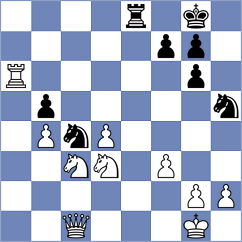 Bashirov - Nimmy (chess.com INT, 2024)
