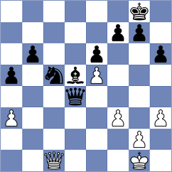 Kiseleva - Tulchynskyi (chess.com INT, 2024)