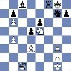 Wu - Alahakoon (chess.com INT, 2024)