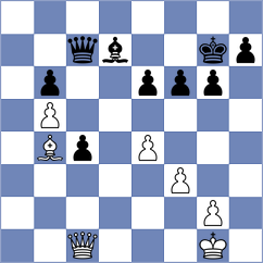 Cielo - Kaslan (Chess.com INT, 2021)