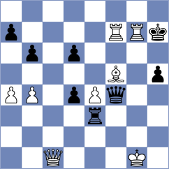 Le Tuan Minh - Sindarov (chess.com INT, 2025)