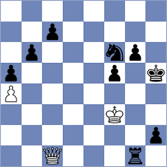 Petriashvili - Koc (chess.com INT, 2024)