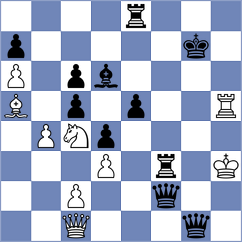 Aadit - Idani (chess.com INT, 2025)