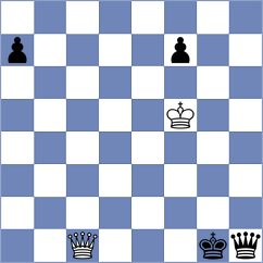 Grbac - Araz (chess.com INT, 2024)
