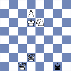 Martin Fuentes - Brzezina (chess.com INT, 2024)