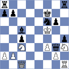 Mateos Rozas - Jaskolka (chess.com INT, 2023)