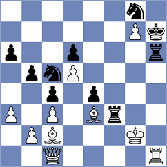 Markantonaki - Mendez Tovar (Budapest HUN, 2024)