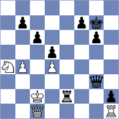 Leko - Kramnik (chess24.com INT, 2020)