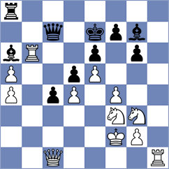 Bashirli - Kavitha (FIDE Online Arena INT, 2024)
