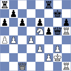 Spearman - Cooksey (Telford, 2005)