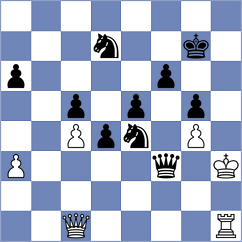 Korkmaz - Salinas Herrera (chess.com INT, 2021)