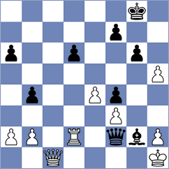 Andrade - Hehir (chess.com INT, 2025)