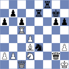 Al Ghafri - May (Chess.com INT, 2020)