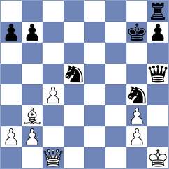 Scherber - Surrey (Recklinghausen, 1999)