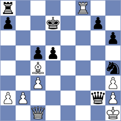 Cedeno Ramos - Calva Naranjo (Chess.com INT, 2020)