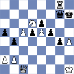 Mendez Machado - Kosteniuk (chess.com INT, 2025)