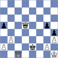 Stankovic - Troff (chess.com INT, 2024)