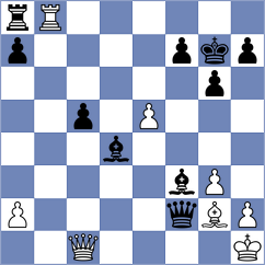 Wang - Hakobyan (Chess.com INT, 2020)