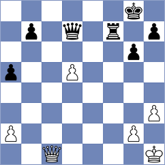 Elsness - Gajic (chess.com INT, 2025)