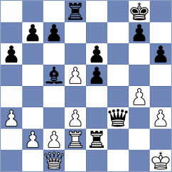 Mogutov - Ostrovski (Nikolaev, 2001)