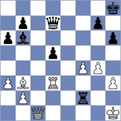 Zoar Haque - Antunez (chess.com INT, 2025)