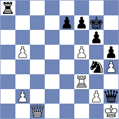 Zakarian - Keneshbekov (London ENG, 2025)