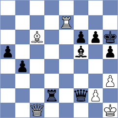 Sailer - Eidelman (Chess.com INT, 2020)