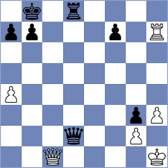 Zhigalko - Popov (chess.com INT, 2025)