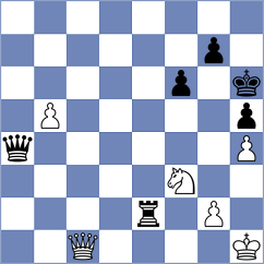 Thomforde-Toates - Ronka (chess.com INT, 2023)