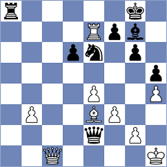 Carvalho - Chocenka (chess.com INT, 2024)