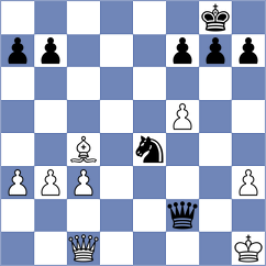Rakhmatullaev - Kokoszczynski (chess.com INT, 2025)