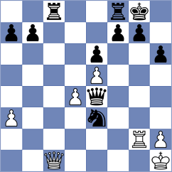 Aditya - Rakshith (Chess.com INT, 2020)