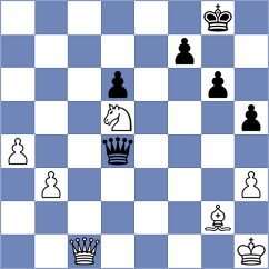 Pert - Andrews (chess.com INT, 2022)