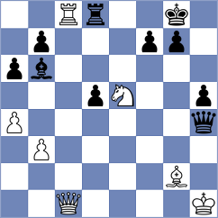 Ozdemir - Arabidze (Chess.com INT, 2020)