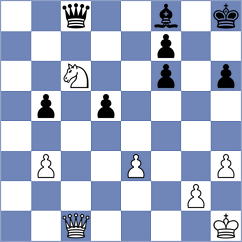 Kiewra - Alonso Rosell (Chicago USA, 2025)